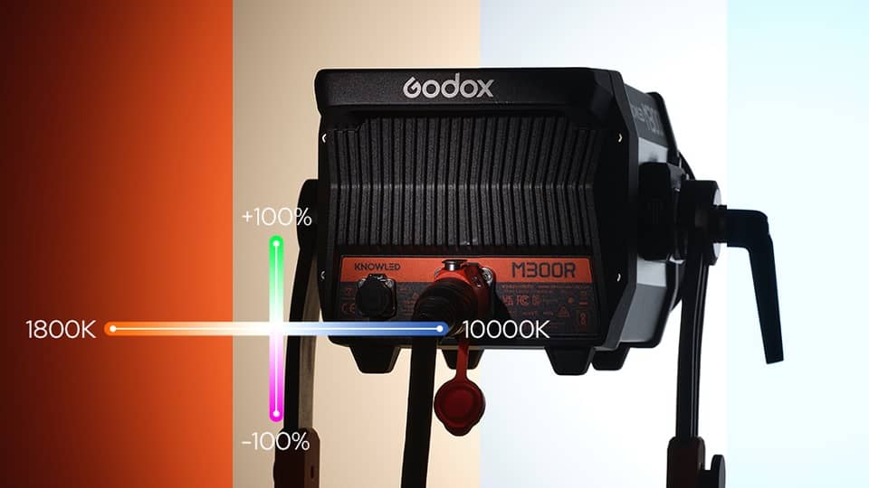 Godox KNOWLED M300R