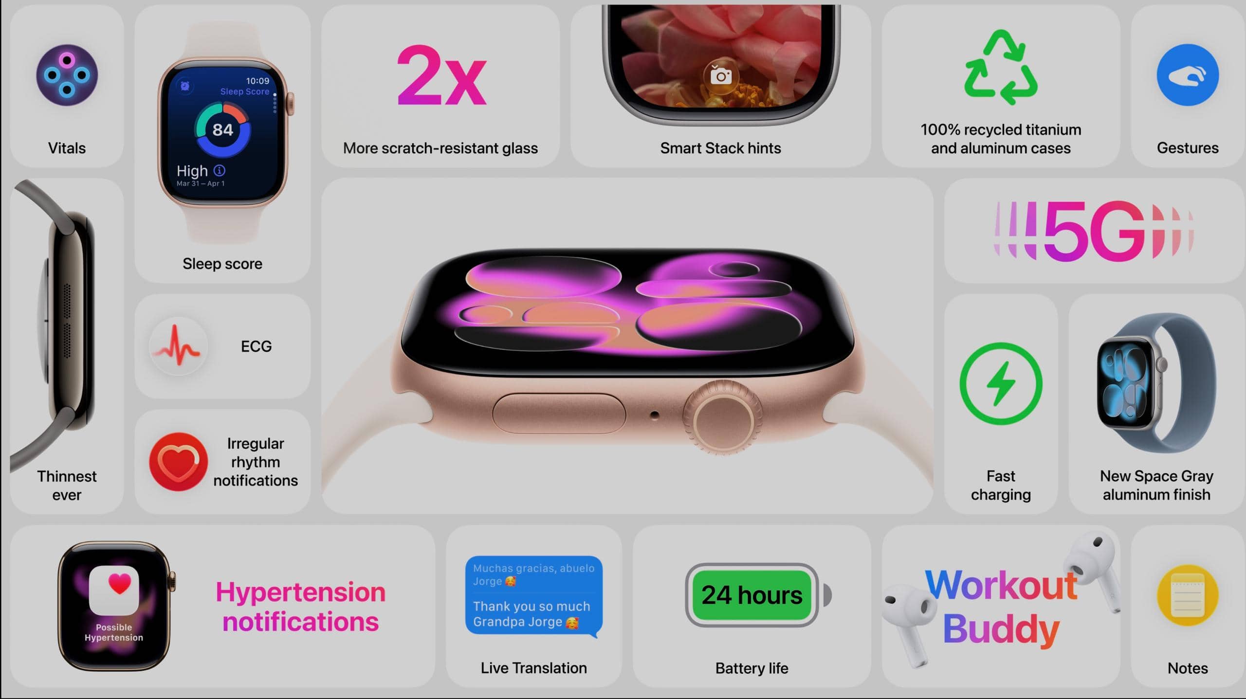Apple Watch 11: новый экран и функции