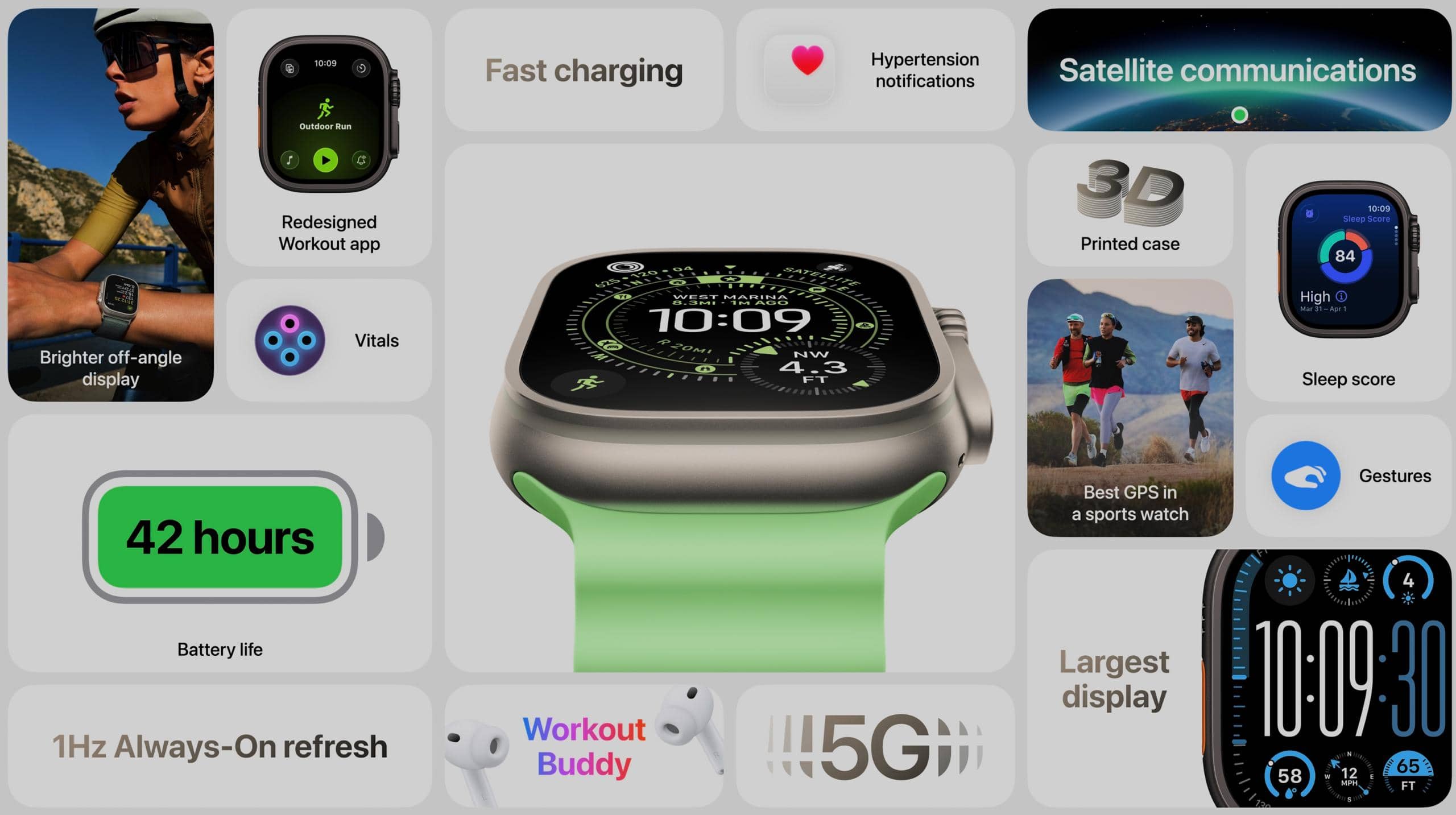 Apple Watch Ultra 3: новые возможности