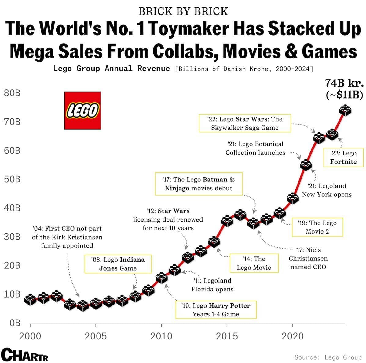 Изображение для сайта H2F.tech